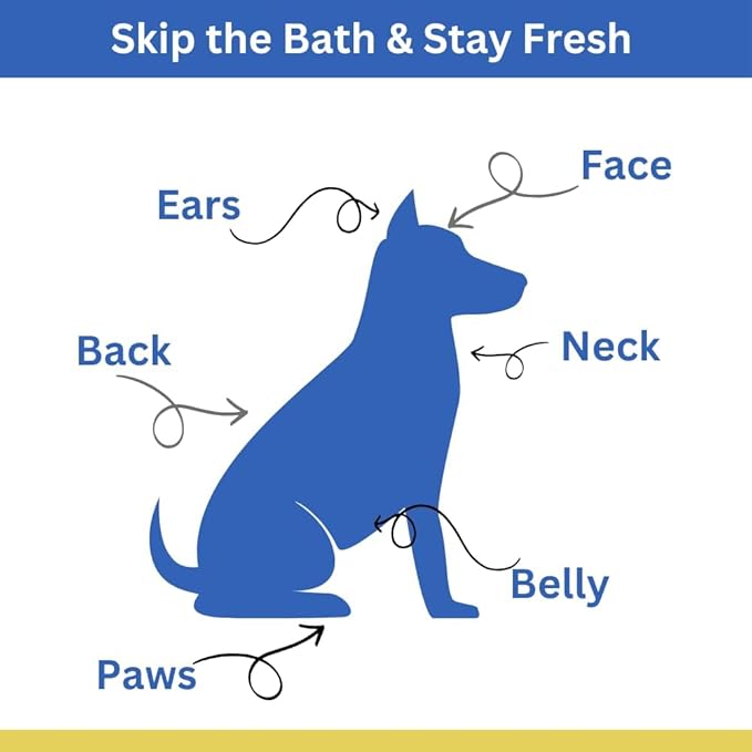 Best BARKIN' Wipes with Free Mesh Bag - Dog Wipes for Paws Ears and Butt - Micellar Aloe Scented Travel Friendly Puppy Wipes (100-Pack)