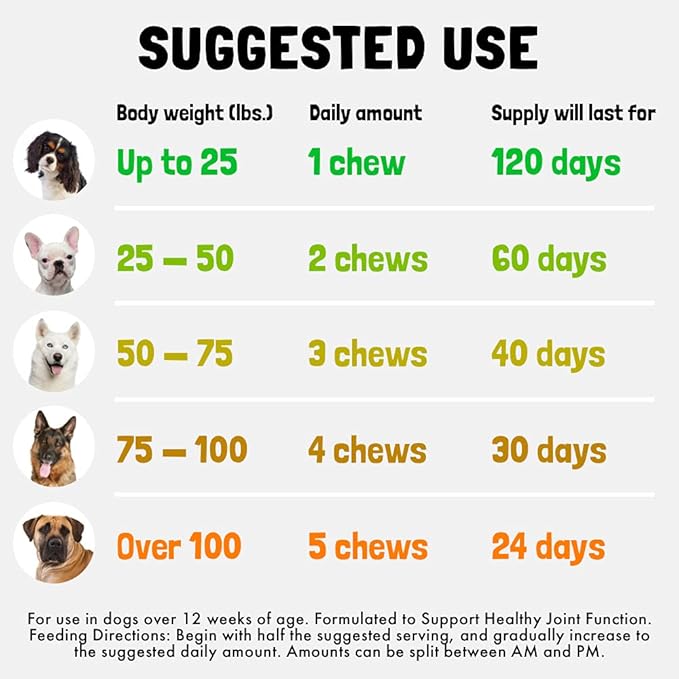 Calming Hemp Treats for Dogs - Made in USA with Organic Hemp - Dog Anxiety Relief - Natural Separation Aid - Helps with Barking, Chewing, Thunder, Fireworks, Aggressive Behavior 30 Soft Chews