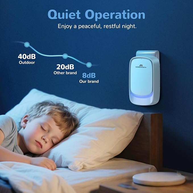 Cat Litter Deodorizer ā 99% Odor Eliminator for Strong Pet Odors, Plug In Negative Ion Air Purifier for Litter Box, Home, Kitchen, Bathroom, Ozone-Free & Quiet Portable (Unscented)