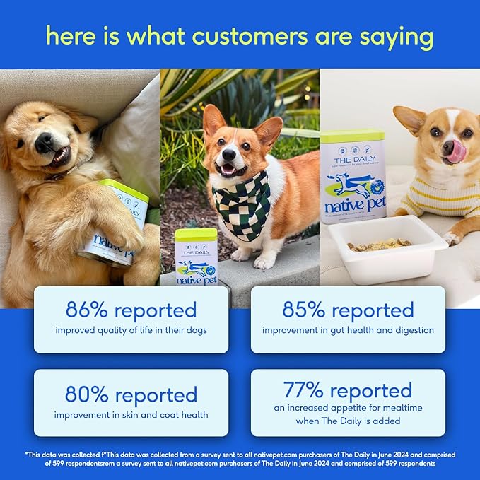 Native Pet Dog Vitamins & Supplements - 11-in-1 Vitamin Powder for Dog Food Topper - Collagen, Glucosamine, Probiotics, Omega & More- Supports Healthy Gut, Mobility & Overall Health - 60 Scoops