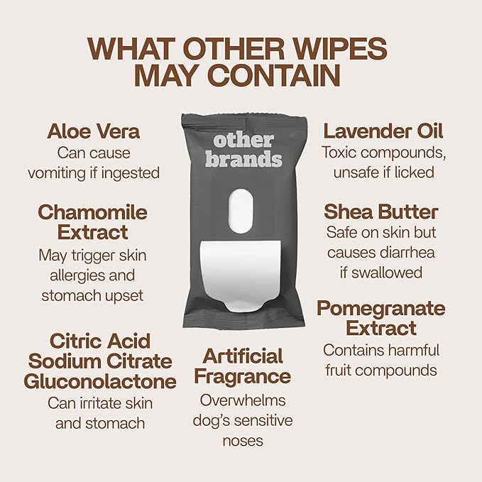 99% Water Dog Wipes, Extra Large 8x8 Puppy Wipes for Sensitive Skin – Hypoallergenic Pet Wipes for Grooming Tear Stain, Face, Ears, Eyes Paws & Butt – Alcohol Free, Biodegradable, Unscented 400 Count