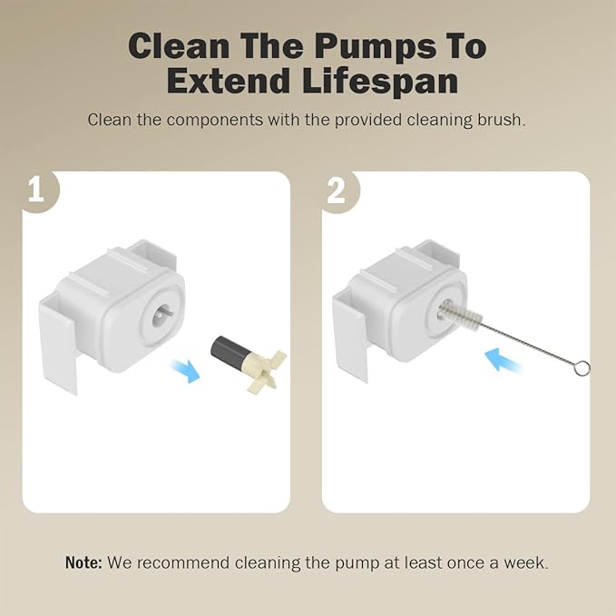 Filter Replacement Kit Compatible with RealFountain 6-Pack (6-Month Supply), Sponge Filter Set for Smart Cat Water Fountain Pet Water Dispenser Bowel Filter Foam with Cleaning Brush