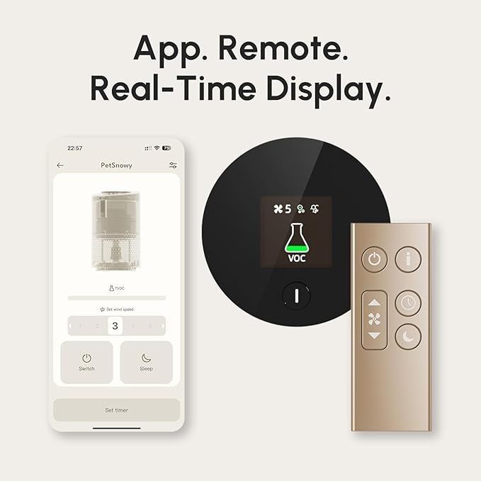 PetSnowy Air Purifier for Pets, Advanced TiO2 Odor Removal,320-540 ft² Coverage, TVOC Air Quality Detection, H13 Filter with Magnetic Replacement, Quiet 18-64dB