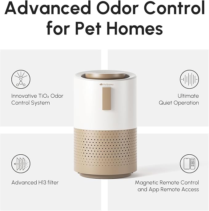 PetSnowy Air Purifier for Pets, Advanced TiO2 Odor Removal,320-540 ft² Coverage, TVOC Air Quality Detection, H13 Filter with Magnetic Replacement, Quiet 18-64dB