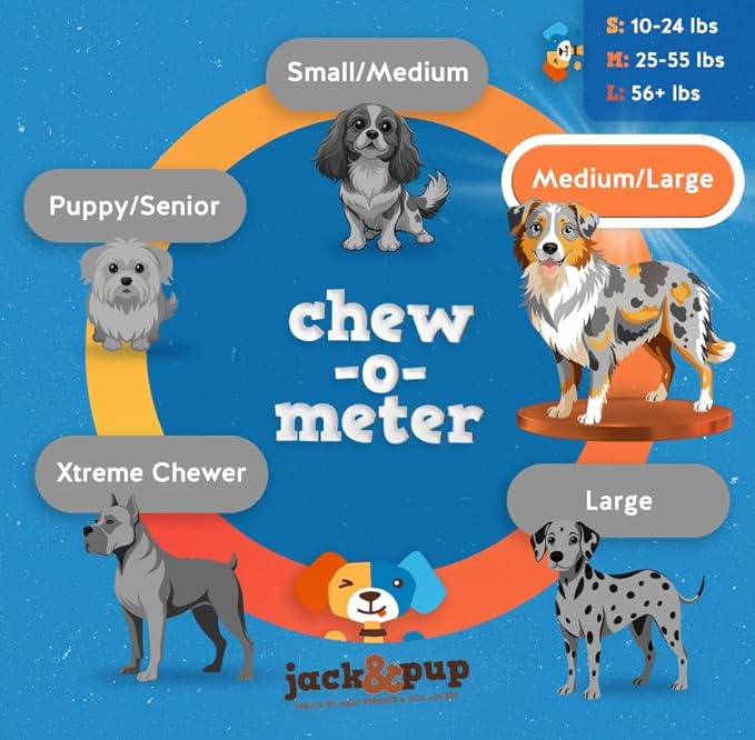 Jack&Pup 6 Inch Thick Bully Sticks for Dogs (24 Pack) Bully Stick Dog Chews, Single Ingredient 100% Beef Bully Sticks for Medium and Large Dogs