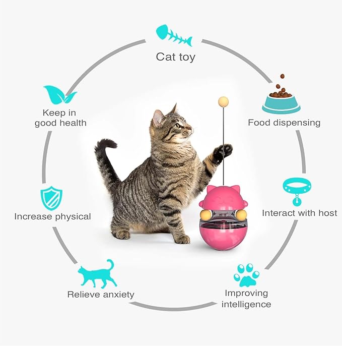 YILEAITECH Cat Toy for Indoor Cats Wobble KittenTreat Dispensing Ball Food Dispenser Puzzle Slow Feeder Balls Kitty Stimulating Indoor Interactive Brain Game Toys Gift (Rose Red)