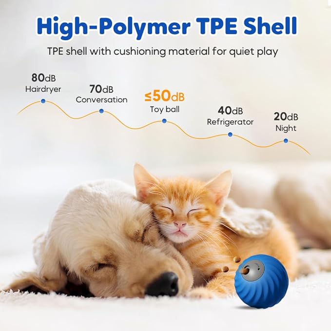 Zoomie Buddy 2.0 Smart Touch Interactive Dog Toys, 2 in 1 Interactive Dog Balls ＆ Pet Feeder, DogsTrack Food Leaking Ball, New TPU Automatic Rolling Ball for Dogs with Fruit Plush Cover (Blue)