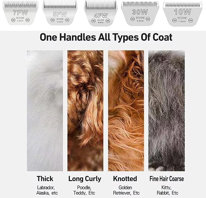 Audoc Wide Blades for Dog Grooming Blades Compatible with Andis,Oster A5,Wahl km10 Dog Clippers Stainless Steel Blades Blades for Animal Dog,Cat,Horse, (#10W(1.5mm))