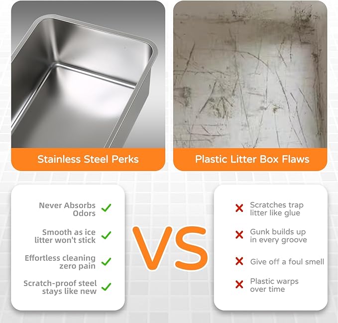 2 Pack Stainless Steel Cat Litter Box with Lid, 23.7" L x 15.8" W x 13.8" H XL Metal Litter Tray for Big Cats, High Sided Enclosure, Non-Sticky, Anti Urine Leakage, Easy Cleaning