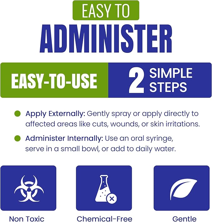 Holistic Pet Care - Colloidal Silver for Dogs, Cats, Horses & Birds - 20 PPM Effective Wound Care, Hot Spot Treatment, Skin Relief & Immune Support - All-Natural Pet Colloidal Silver (1 Gallon)