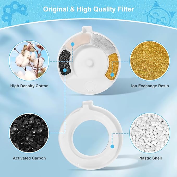 4 Pack Replacement Filters for 3.6L/4.6L/6L/8L Gravity Pet Water Dispenser, YOIHABV Dog Water Filter Replacement, Triple Filtration Pet Fountain Filter, Water Feeder Filter for Cat and Dog(1 Brush)