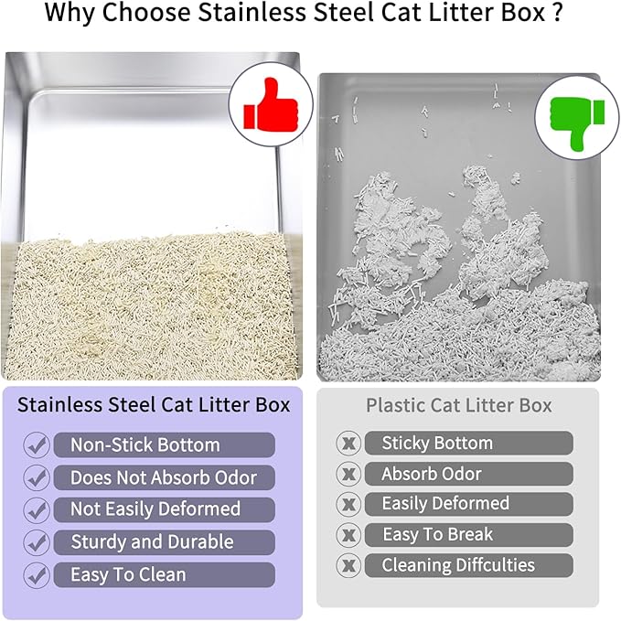 RIZZARI Stainless Steel Litter Box: Jumbo 23.8" Covered & High-Sided Litter Pan for Large Cats & Multi-Cat Homes – Durable - Odor-Free, Easy Clean - Indoor Use in Apartment - Bathroom - Living Room