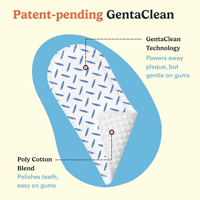 Jasper Dog Dental Wipes, Vet-Recommended All-Natural Finger Toothbrush Wipes for Dogs, Fresh Breath & Tartar Control in Seconds – No Brush and Toothpaste Needed, Coconut, 60 Count