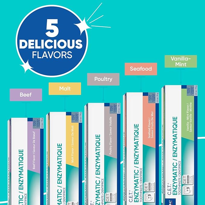 Virbac C.E.T.® Enzymatic Toothpaste| Tartar & Plaque Control for Fresh Breath | Pet Dental Care Toothpaste | Poultry Flavor, 2.5 oz