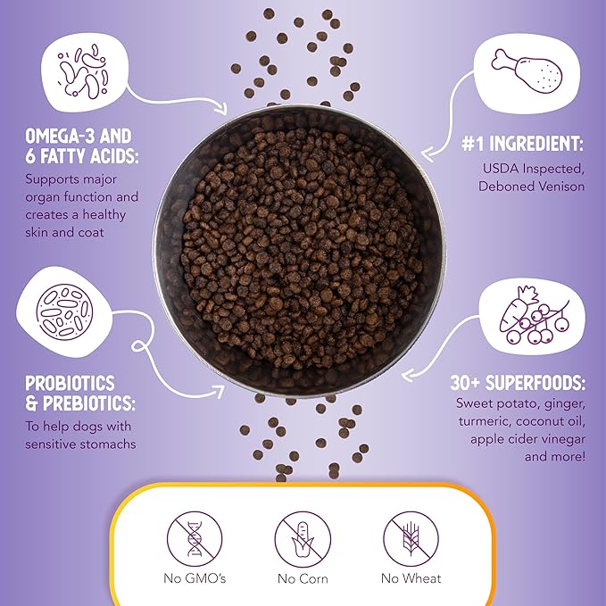 Health Extension Grain Free Venison & Sweet Potato Little Bites Small Kibble Formula with 30+ Superfoods Lean Protein, and Probiotics for Teacups, Toys & Miniature Dogs (12lb)