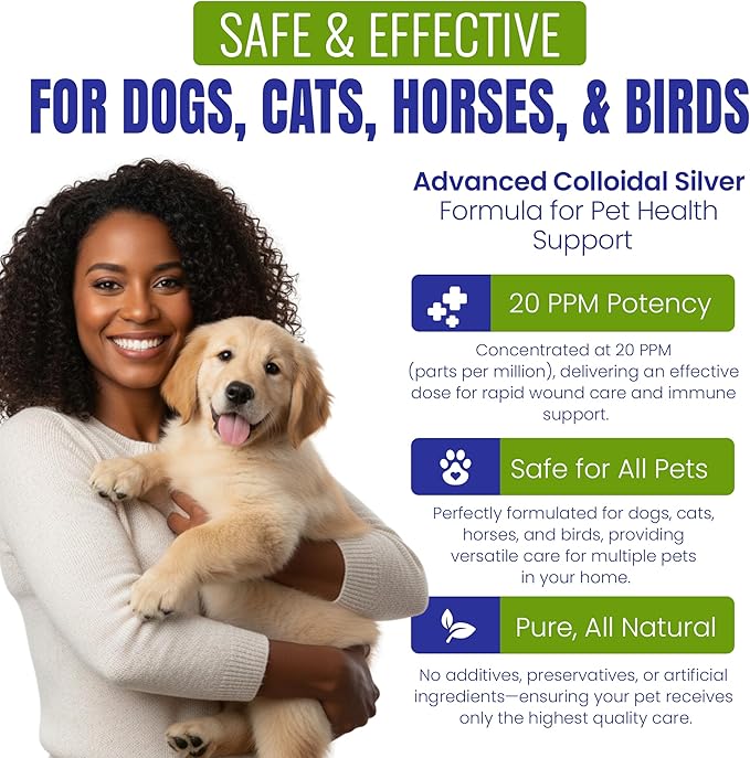 Holistic Pet Care - Colloidal Silver for Dogs, Cats, Horses & Birds - 20 PPM Effective Wound Care, Hot Spot Treatment, Skin Relief & Immune Support - All-Natural Pet Colloidal Silver (1 Gallon)