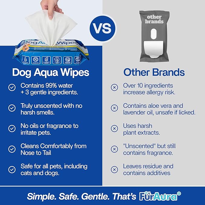99% Water Dog Wipes, Extra Large 8x8 Puppy Wipes for Sensitive Skin – Hypoallergenic Pet Wipes for Grooming Tear Stain, Face, Ears, Eyes Paws & Butt – Alcohol Free, Biodegradable, Unscented 100 Count