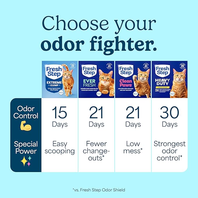 Fresh Step Extreme Clumping Litter With Febreze Freshness, Mountain Spring Scent Clumping Cat Litter With Guaranteed Odor Control, 14 lb. Box