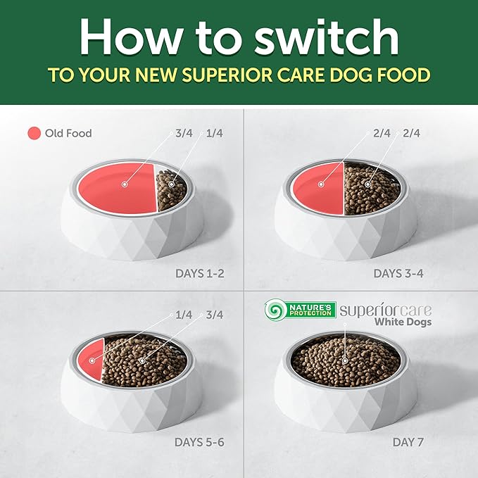 Nature's Protection Small & Large Breed Puppy Food Dry - Grain Free, High Protein, Anti-Tear Stain Formula - Dog Kibble for All Breeds with White or Light Fur (Superior Care - Salmon, 22 lb)