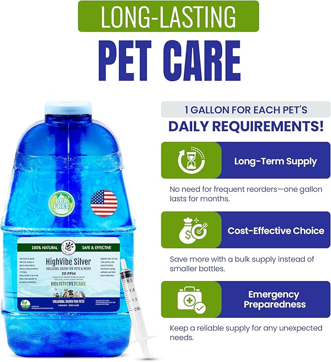 Holistic Pet Care - Colloidal Silver for Dogs, Cats, Horses & Birds - 20 PPM Effective Wound Care, Hot Spot Treatment, Skin Relief & Immune Support - All-Natural Pet Colloidal Silver (1 Gallon)