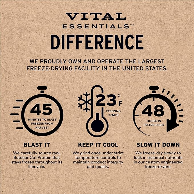 Vital Essentials Single Ingredient Chicken Hearts Dog Treats, 3.75 oz | Freeze-Dried Raw | Premium Quality High Protein Training Treats | Grain Free, Gluten Free, Filler Free